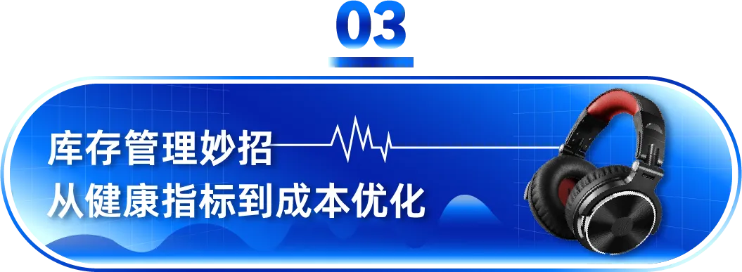 从4人团队做到年销破亿!这家耳机品牌如何在亚马逊一路逆袭销量翻10倍?