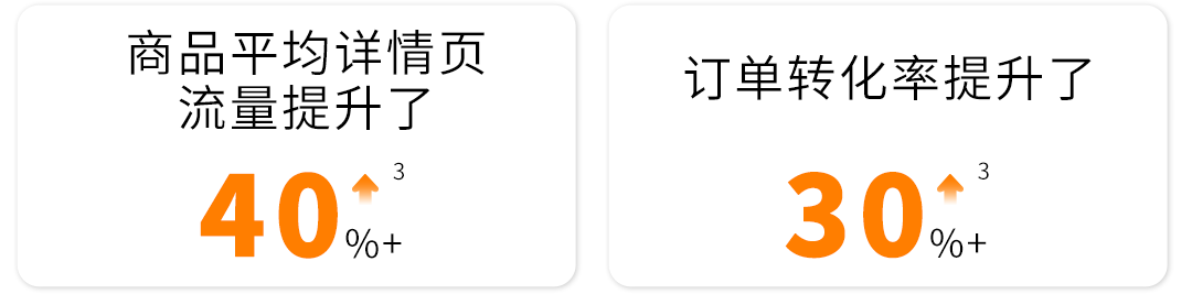 调对这个设置ASIN销售额提升120%？这些亚马逊卖家靠2步迎来爆单