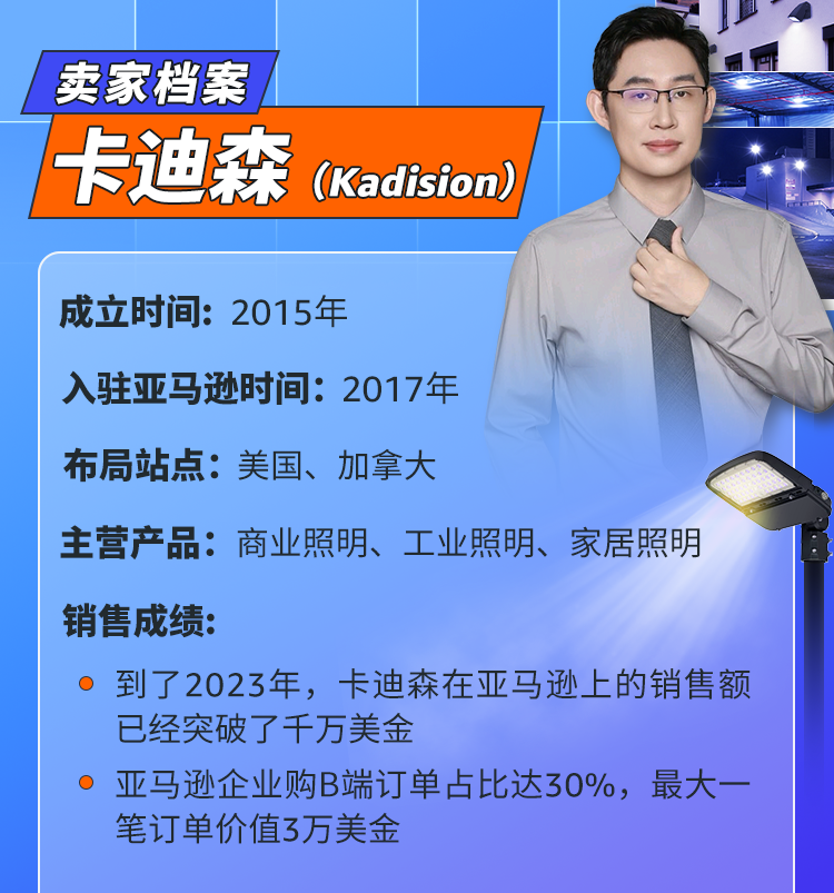 30岁从国企转行跨境！一个改变命运的电话，让他在亚马逊年销千万美金