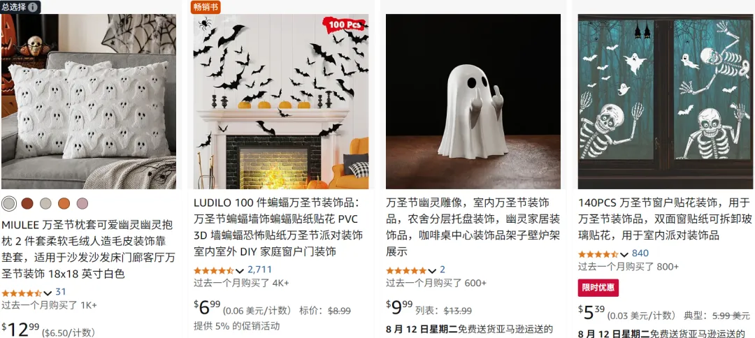 TikTok万圣节装饰市场火爆,“蜡烛灯”28天狂赚百万
