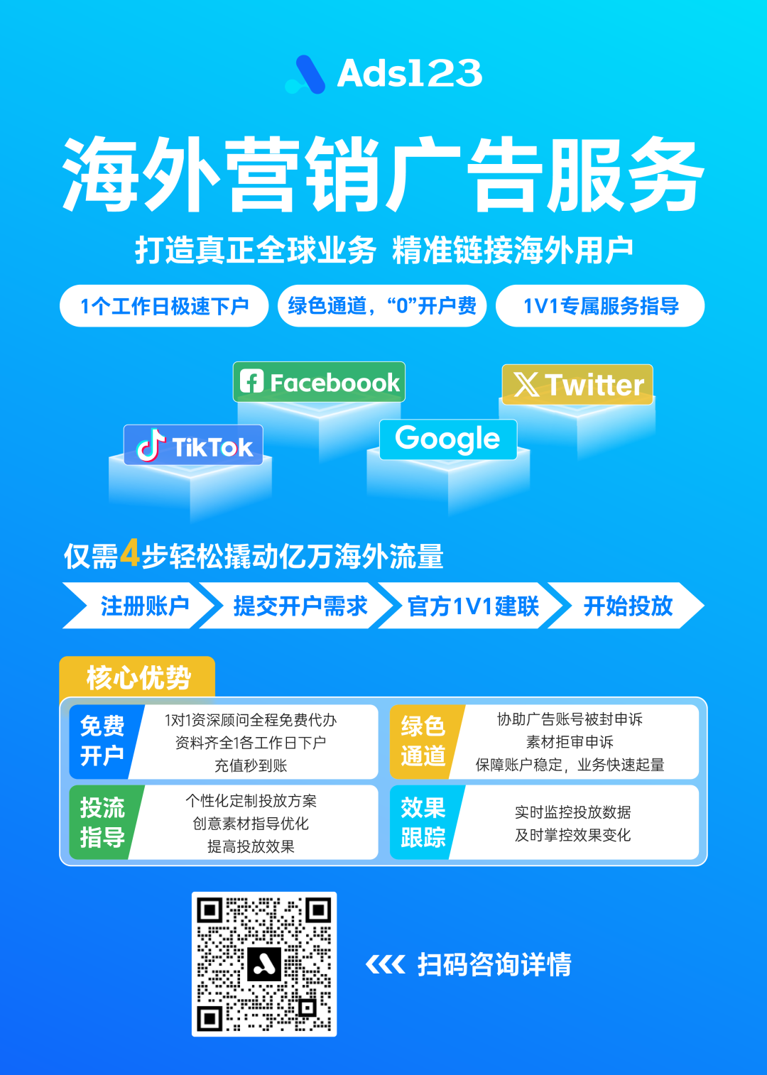 Meta发布2025年Q2财报,我们看到了这3个广告操作趋势