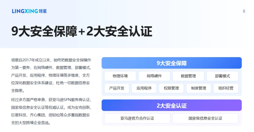 2025跨境ERP选型：领星ERP为何成为跨境企业首选？