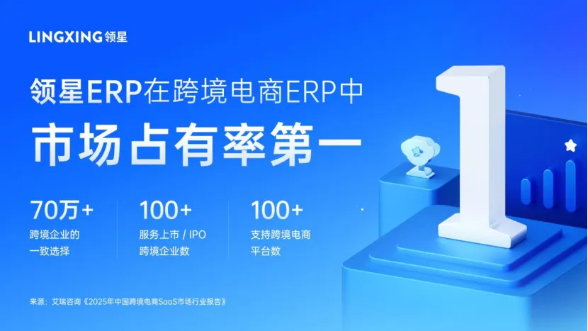 2025跨境ERP选型:领星ERP为何成为跨境企业首选?