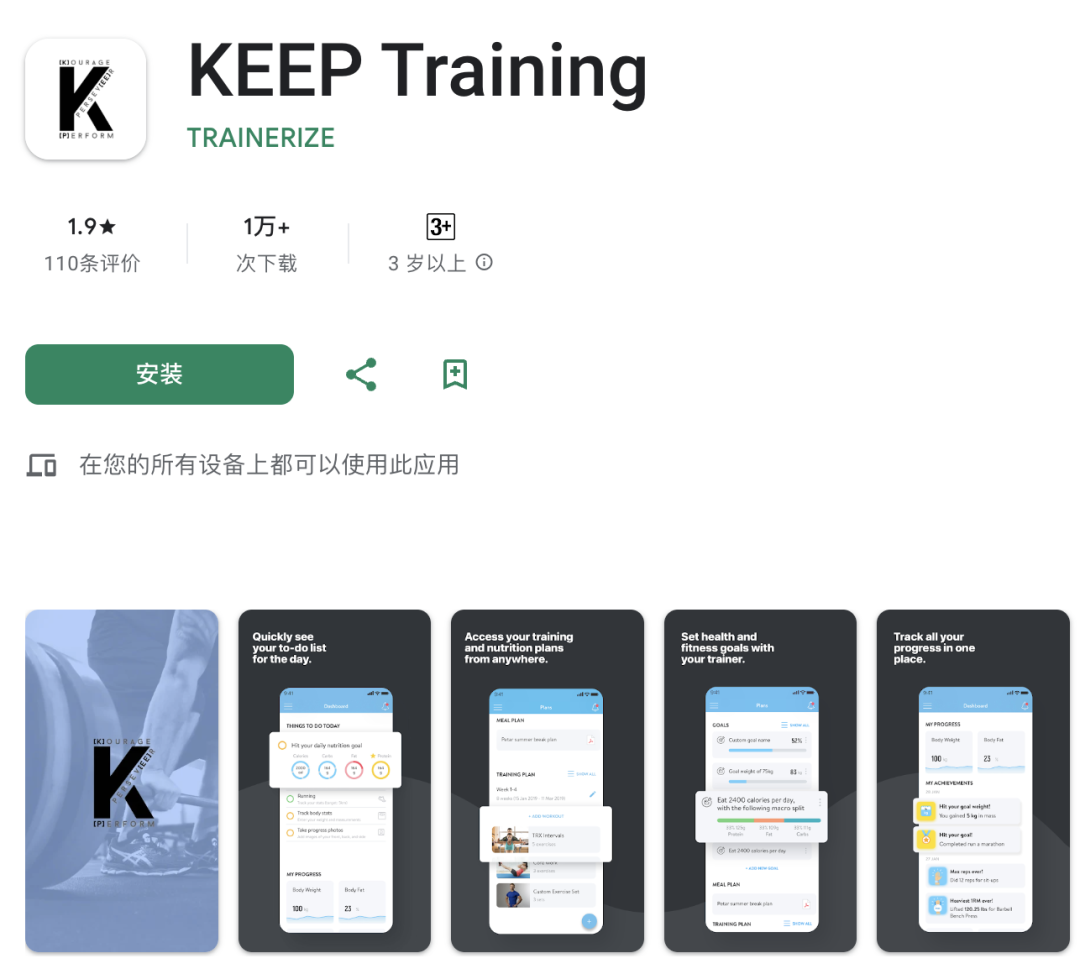 健身，一场违背人性的生意