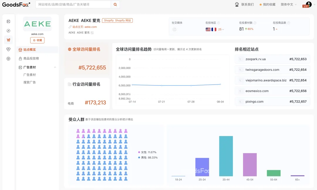 健身,一场违背人性的生意
