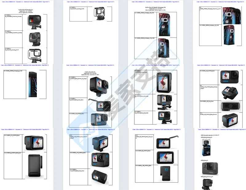 25-cv-23598，TRO冻结倒计时！GoPro时隔18个月再出手，跨境卖家速响应