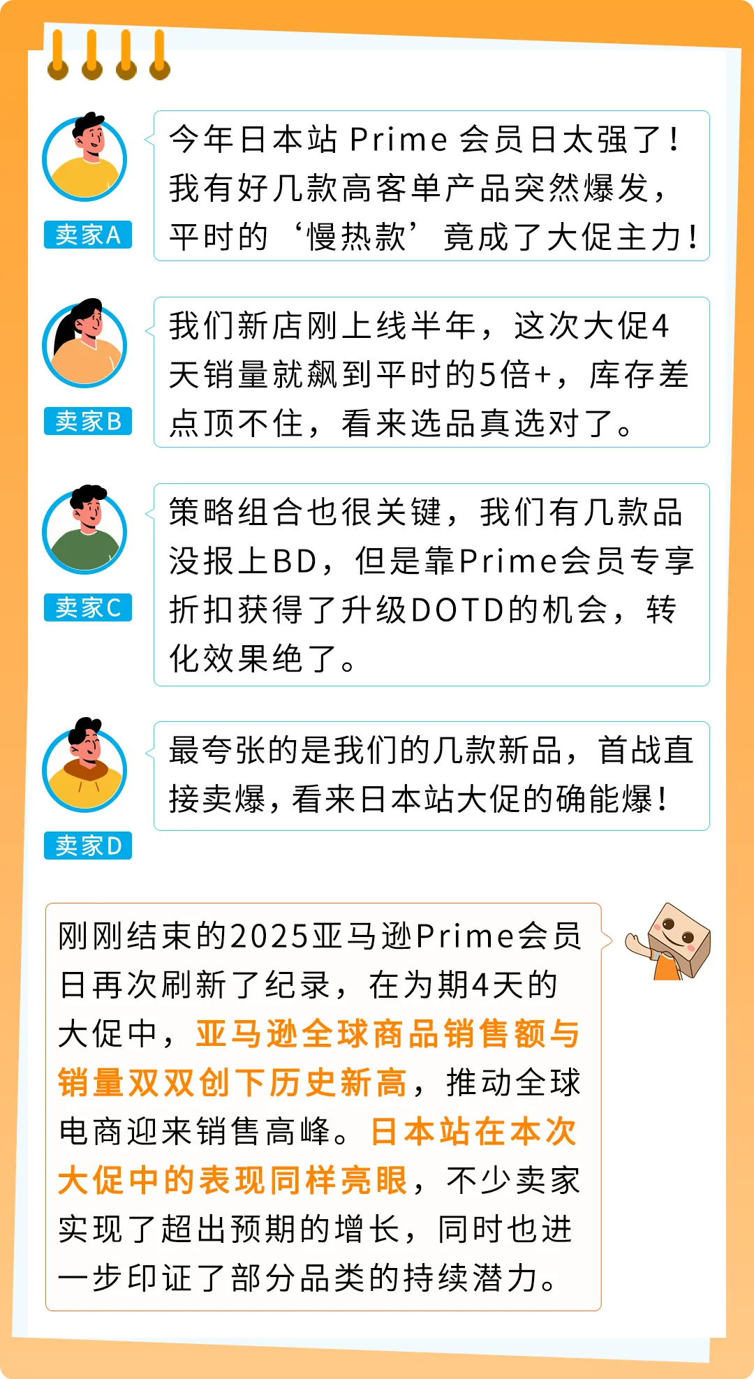 慢热款4天销量飙升10倍,这个亚马逊站点下半年黄金期抢跑秘诀曝光
