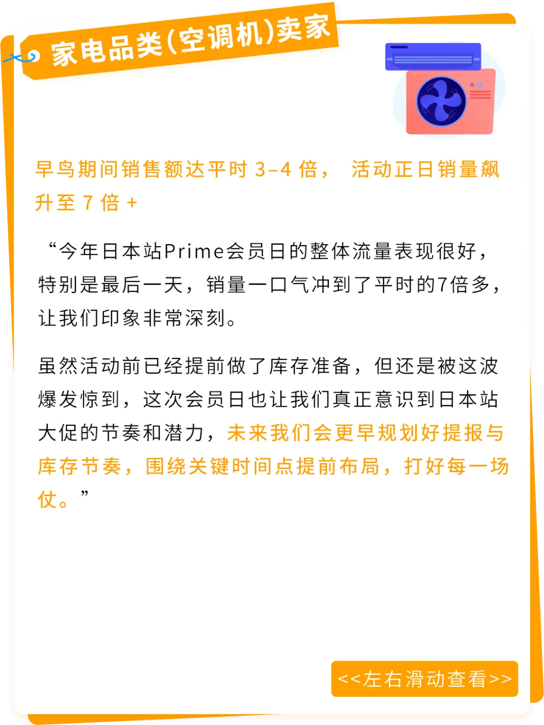 慢热款4天销量飙升10倍,这个亚马逊站点下半年黄金期抢跑秘诀曝光