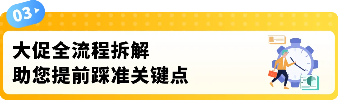 慢热款4天销量飙升10倍,这个亚马逊站点下半年黄金期抢跑秘诀曝光