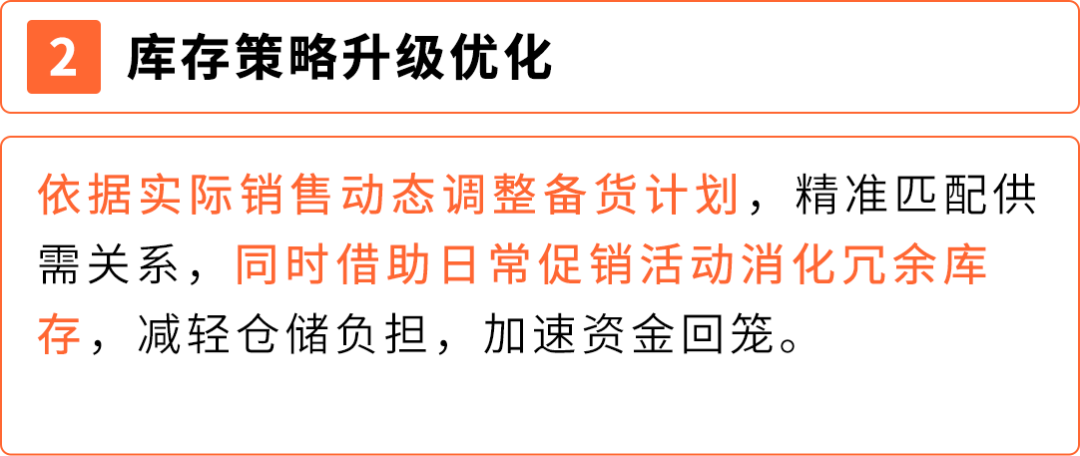 慢热款4天销量飙升10倍，这个亚马逊站点下半年黄金期抢跑秘诀曝光