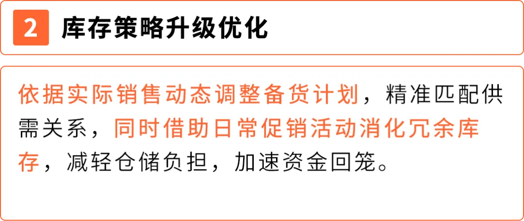 慢热款4天销量飙升10倍,这个亚马逊站点下半年黄金期抢跑秘诀曝光