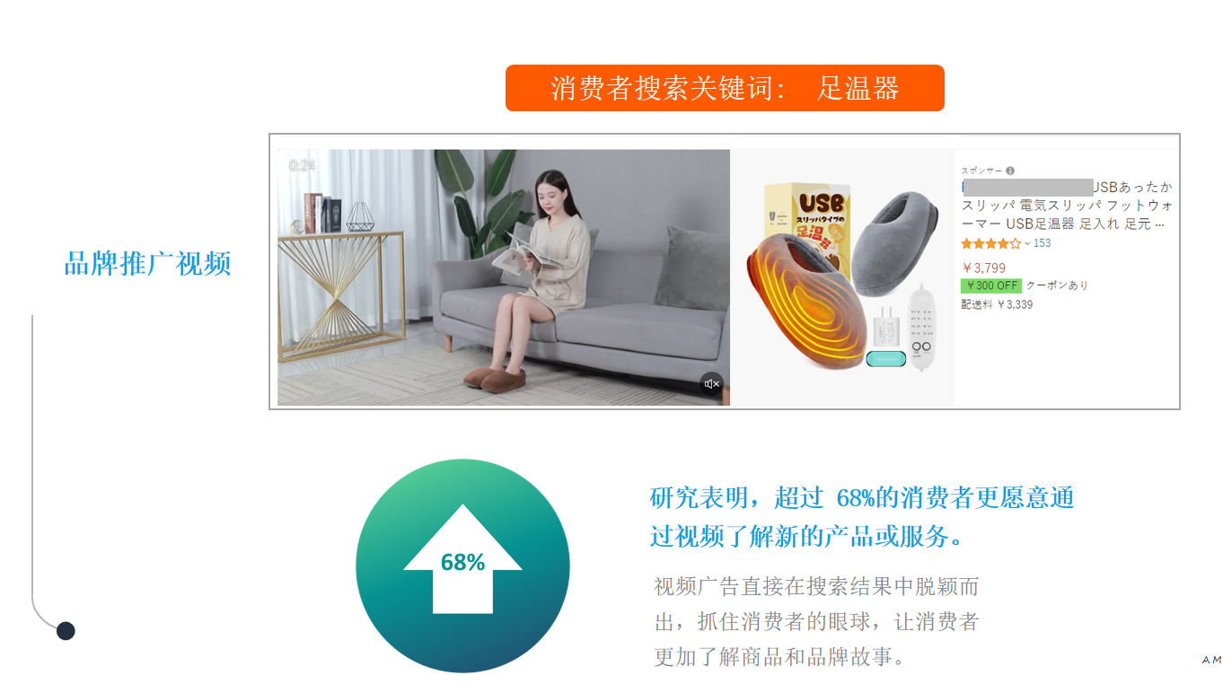 亚马逊大件商品受到入仓限制，如何精细化推广告？