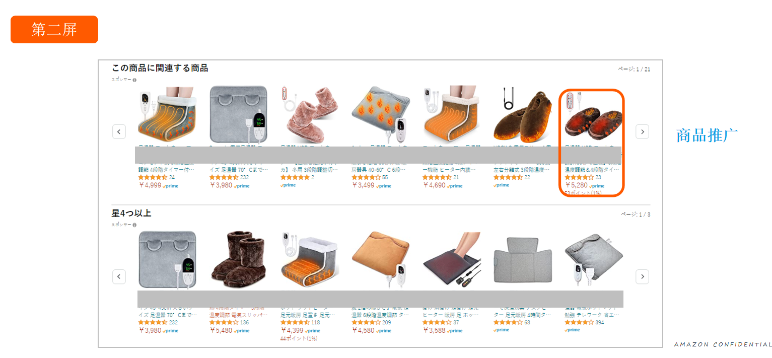 亚马逊大件商品受到入仓限制，如何精细化推广告？