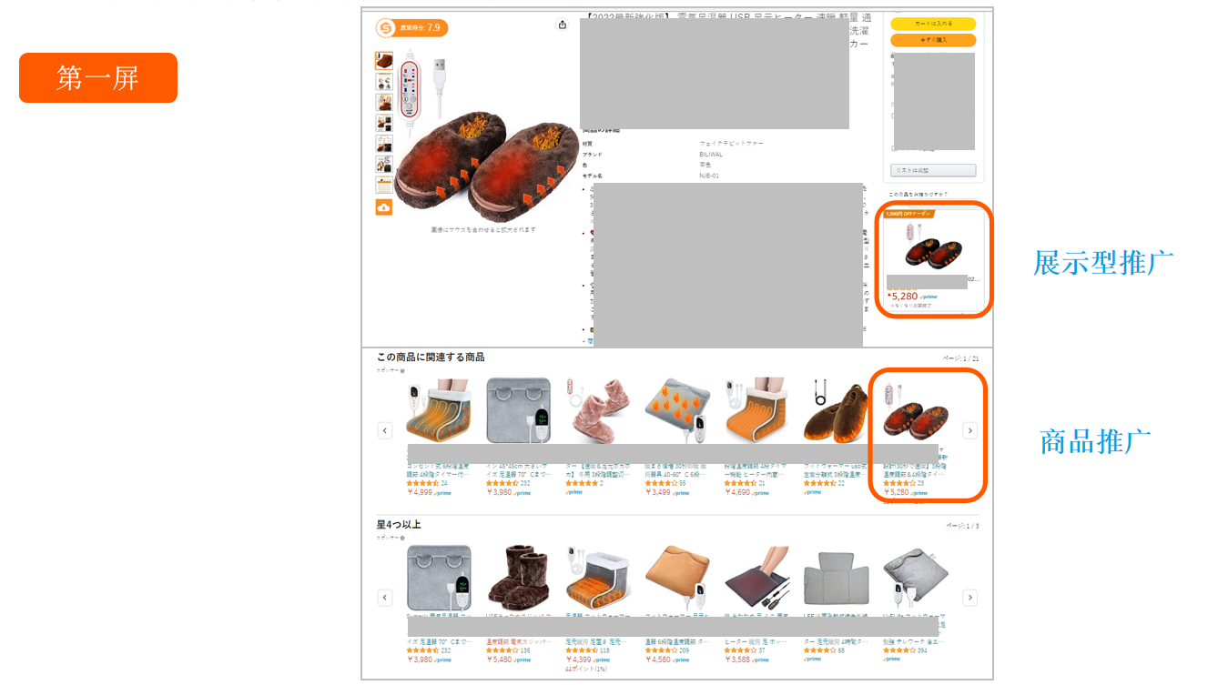 亚马逊大件商品受到入仓限制，如何精细化推广告？