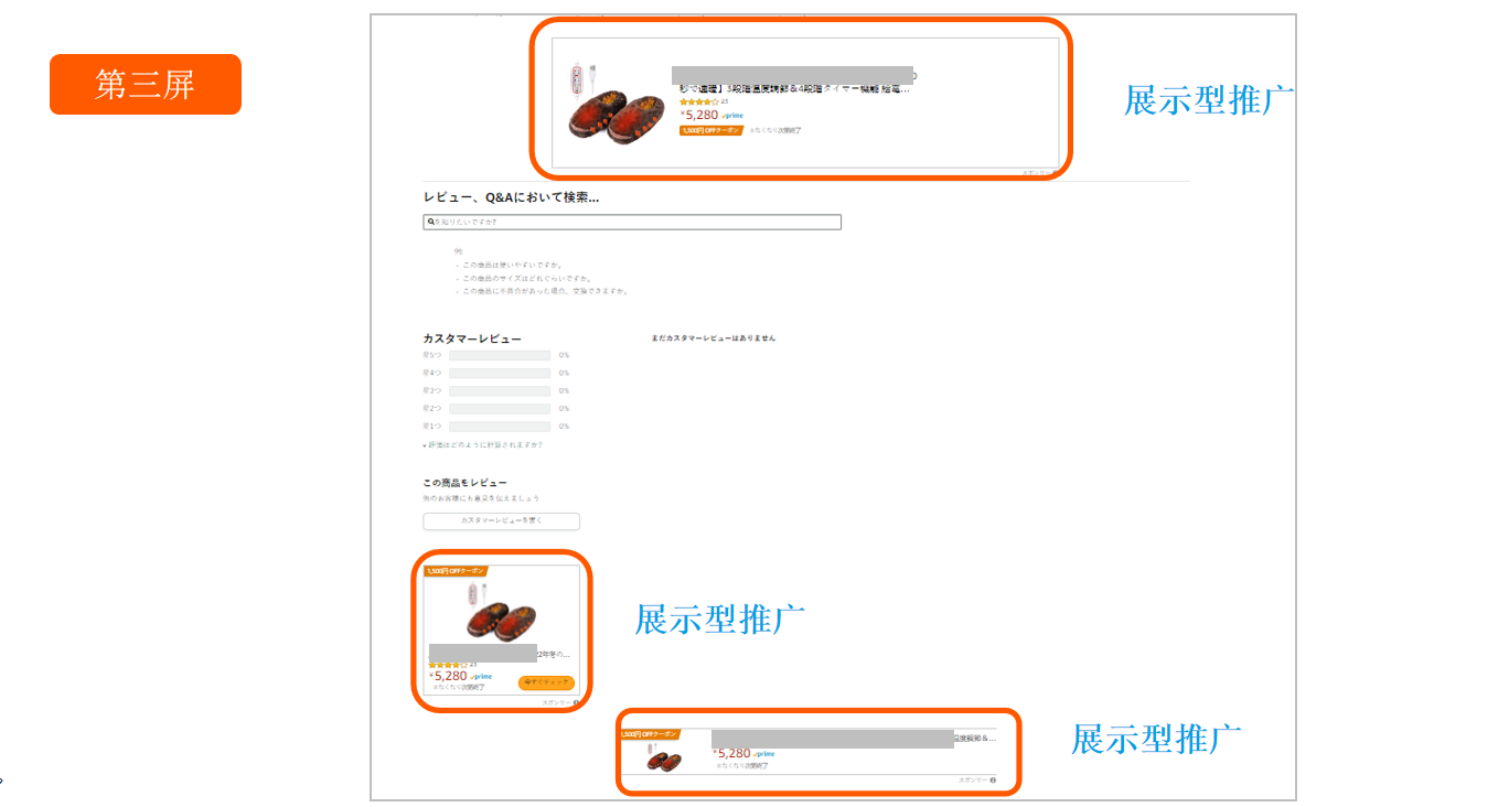 亚马逊大件商品受到入仓限制，如何精细化推广告？