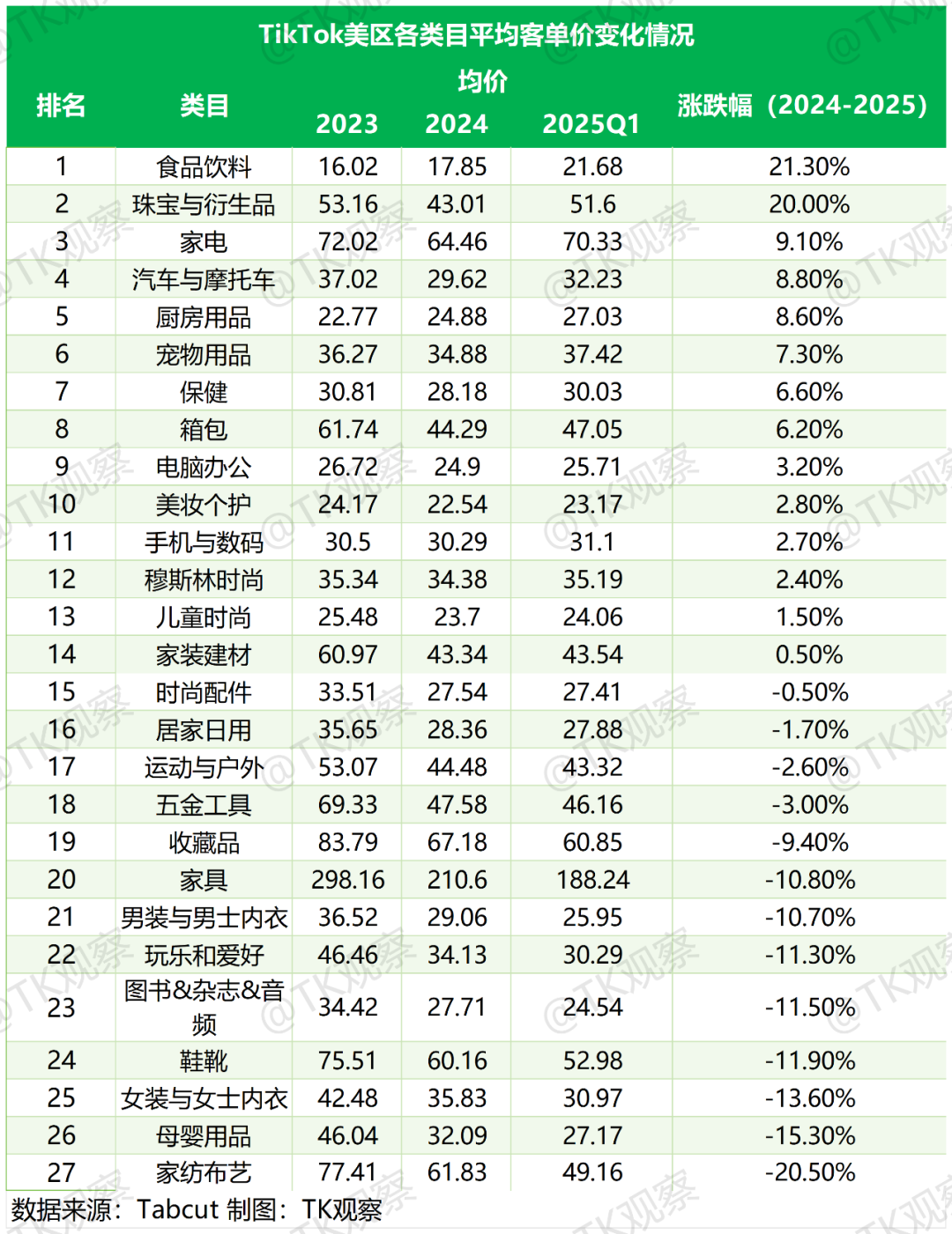 收购锐步，安踏出海欧美多了胜算