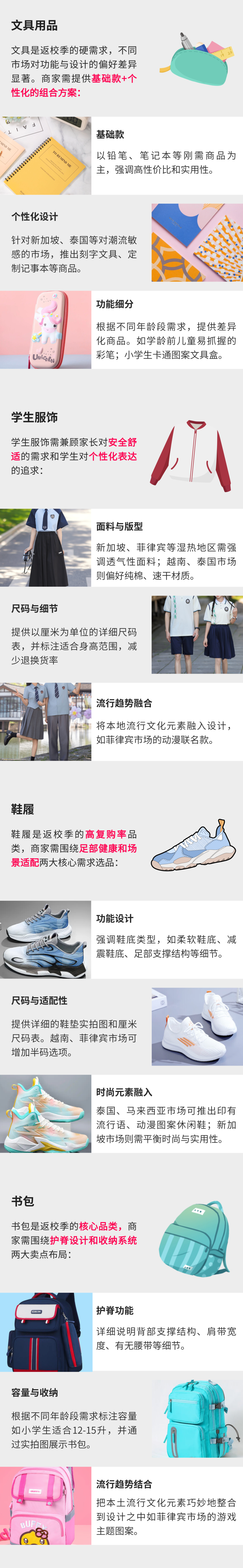 返校季倒计时！解锁东南亚跨境电商“爆单”密码