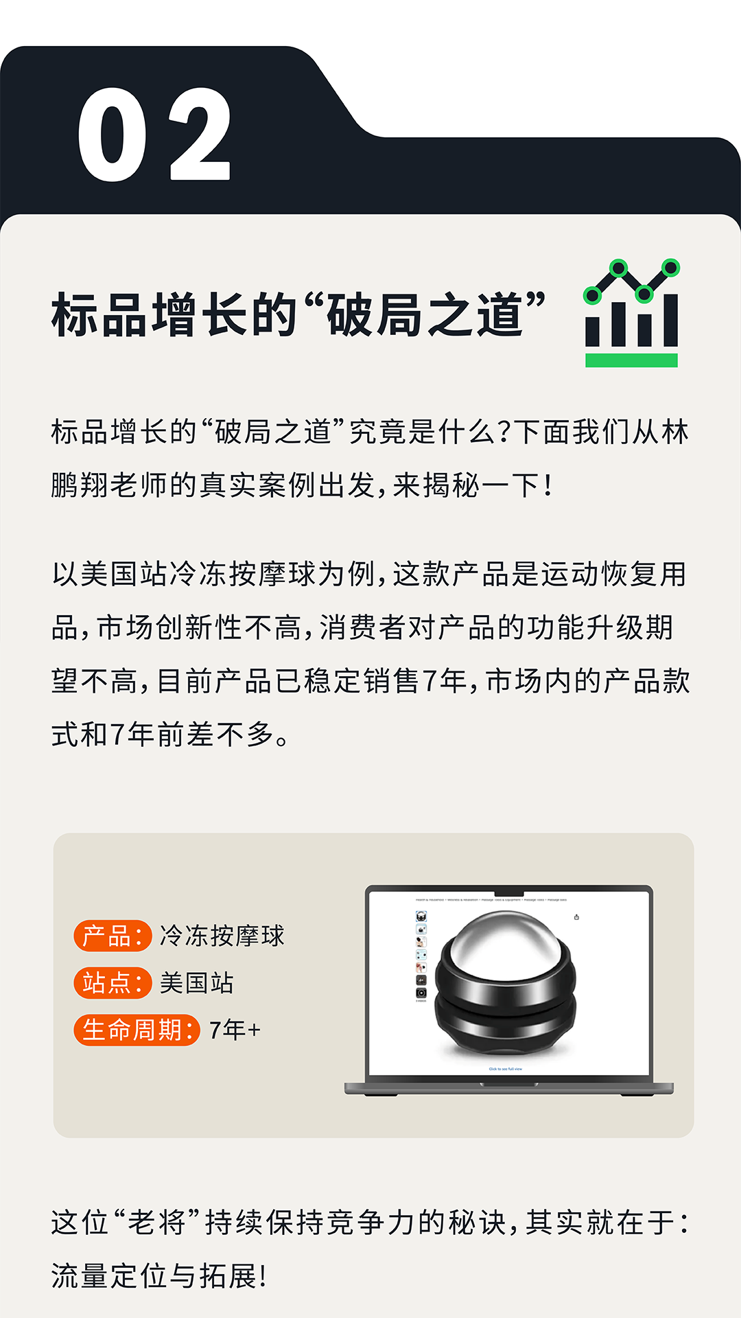 CPC居高不下？手把手教你玩转亚马逊标品生命周期打法