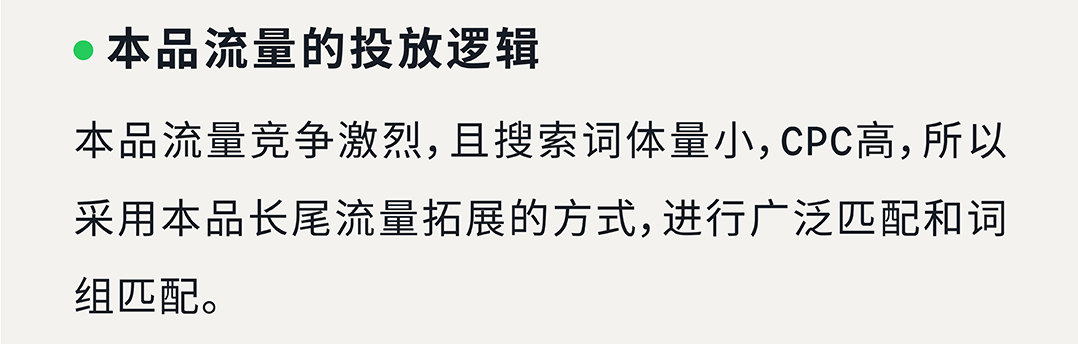 CPC居高不下？手把手教你玩转亚马逊标品生命周期打法