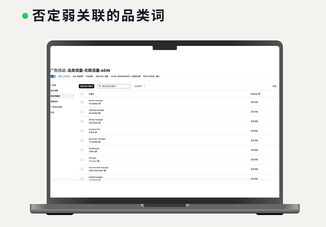 CPC居高不下？手把手教你玩转亚马逊标品生命周期打法