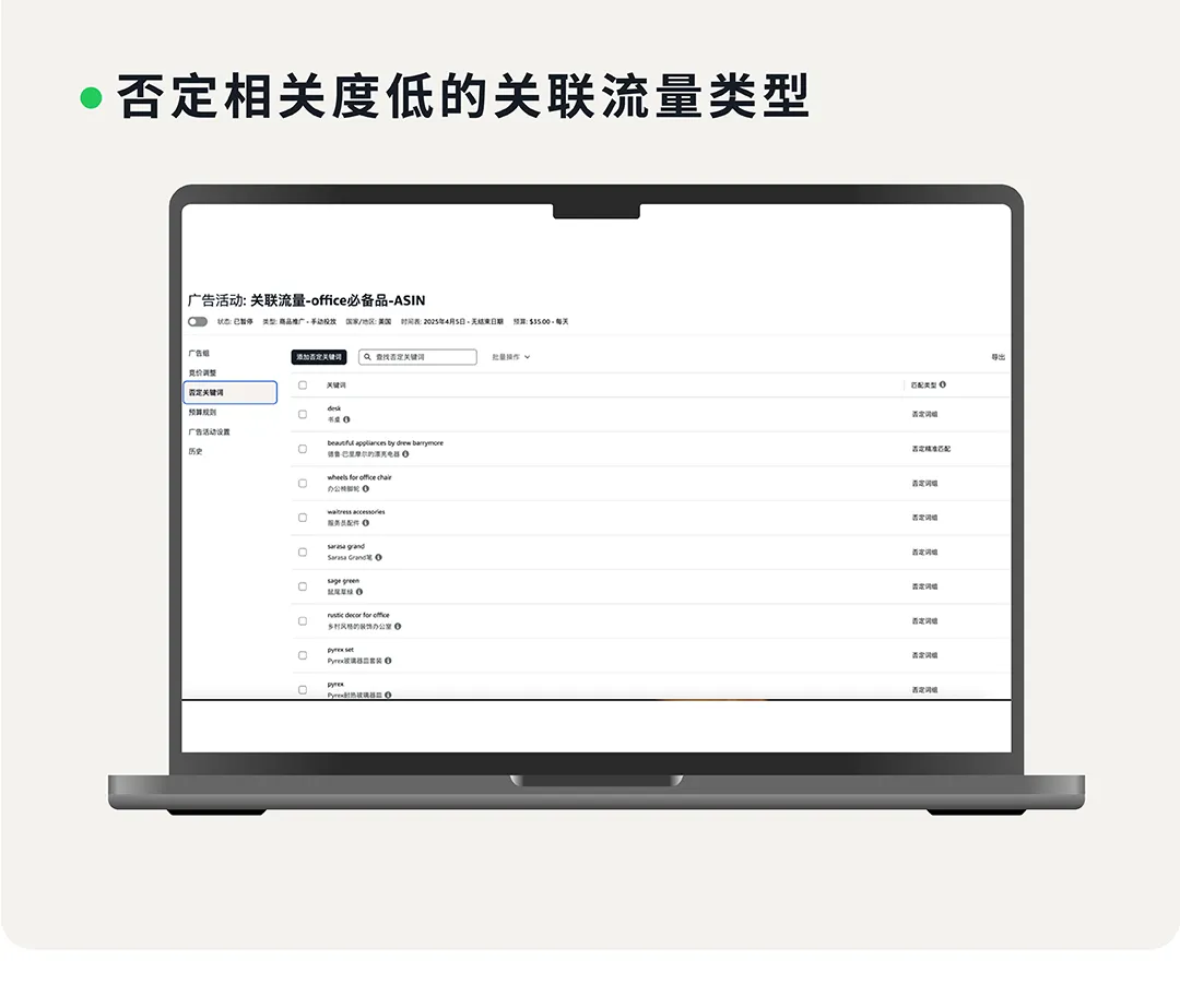 CPC居高不下？手把手教你玩转亚马逊标品生命周期打法