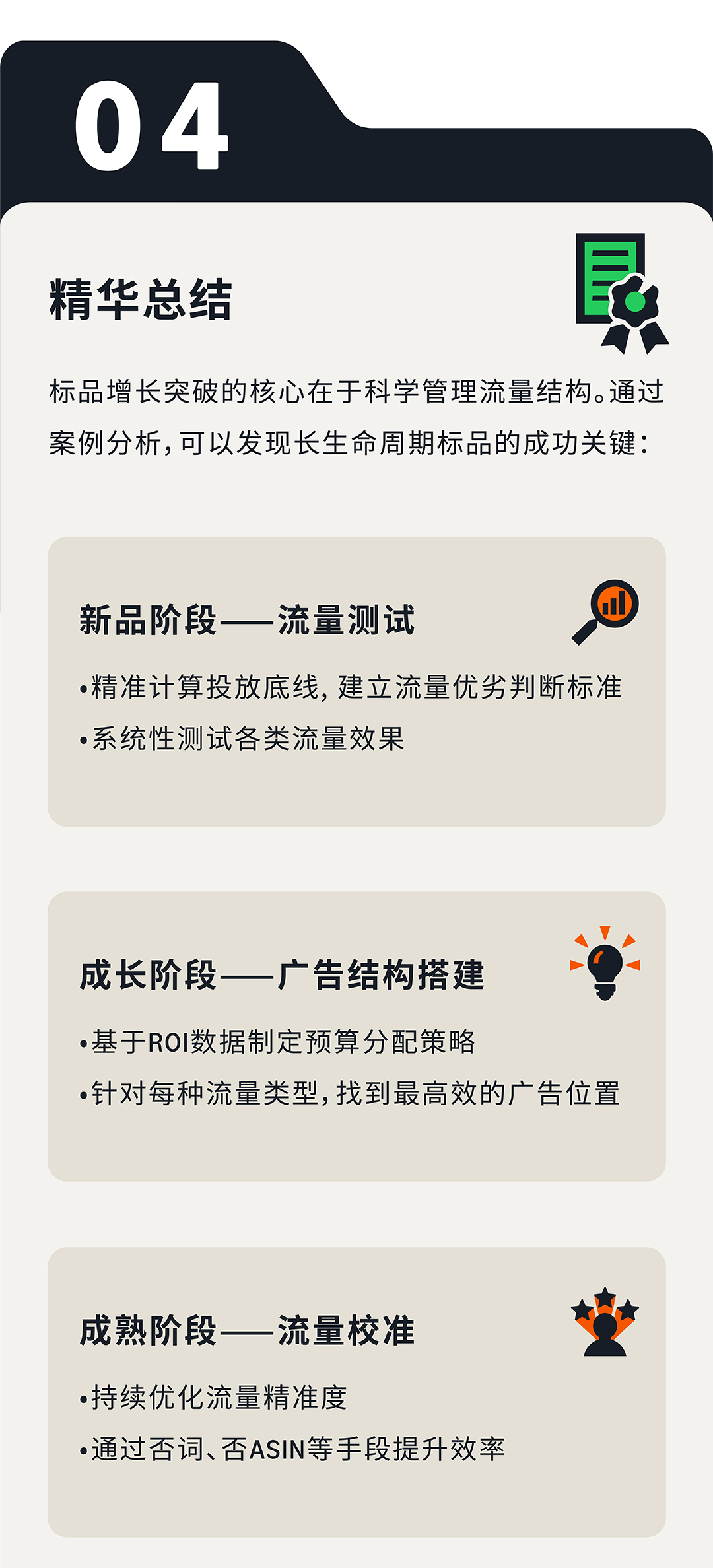 CPC居高不下？手把手教你玩转亚马逊标品生命周期打法