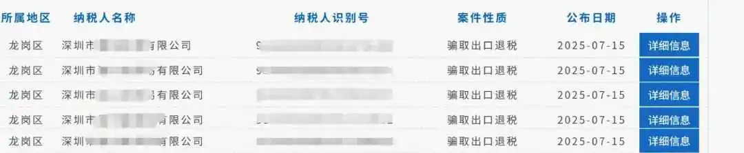 买单出口高危!36个月不申报或将全额补税