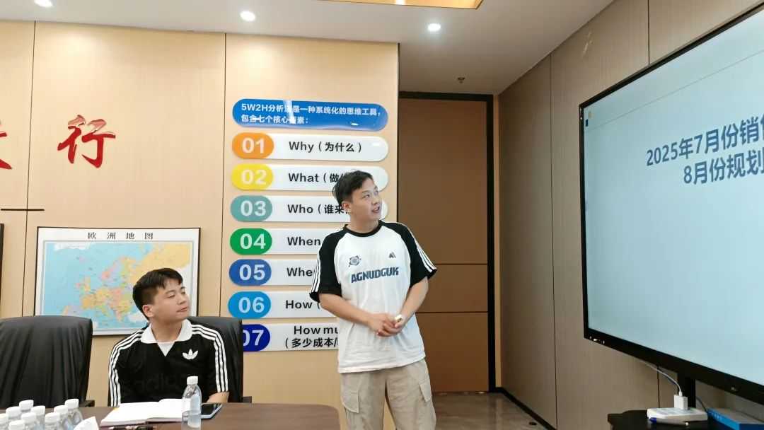 豪速通总部销售部7月份工作复盘会议