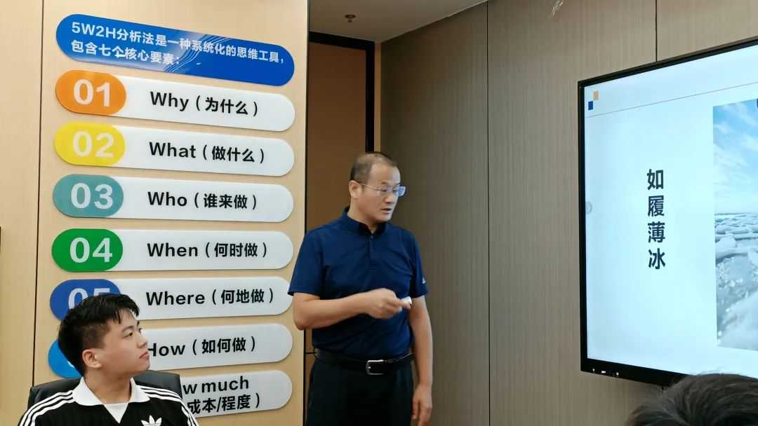 豪速通总部销售部7月份工作复盘会议
