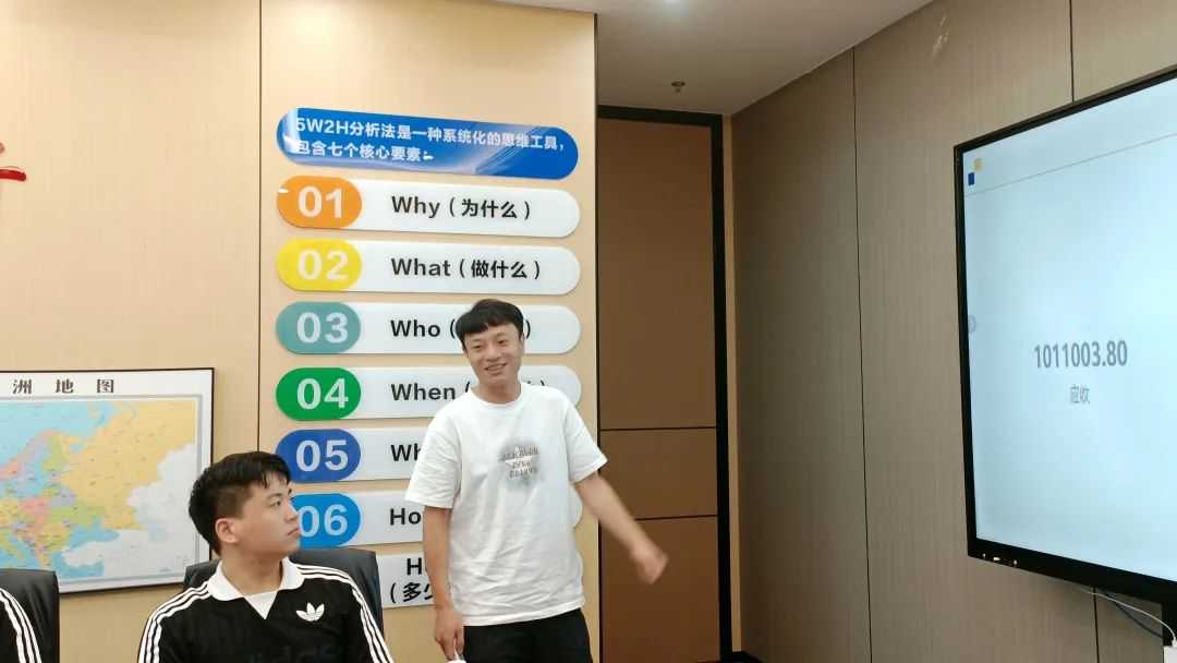 豪速通总部销售部7月份工作复盘会议