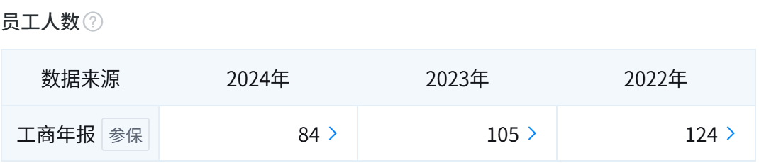 又一老牌工厂倒下，遣散所有员工！