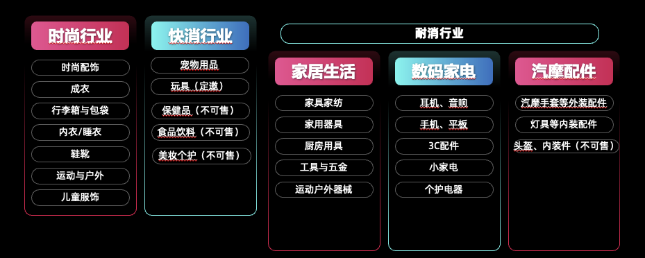 TikTok Shop墨西哥POP正式开放入驻，单个主体可开5店！