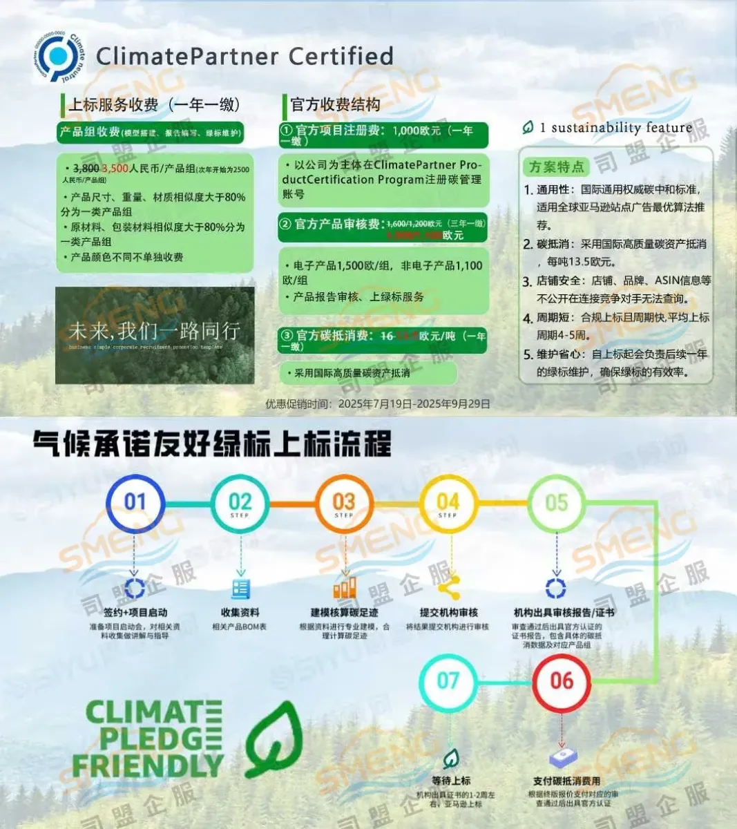 卖家赚麻了！亚马逊绿标产品免费流量爆涨10%