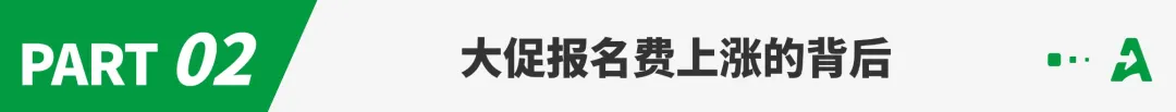 亚马逊黑五活动报名费翻涨，卖家直呼抢钱！