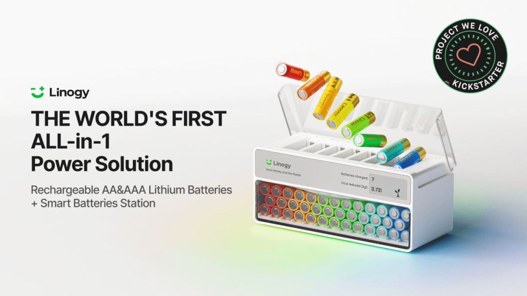 海外众筹 | Kickstarter众筹一周热门产品精选