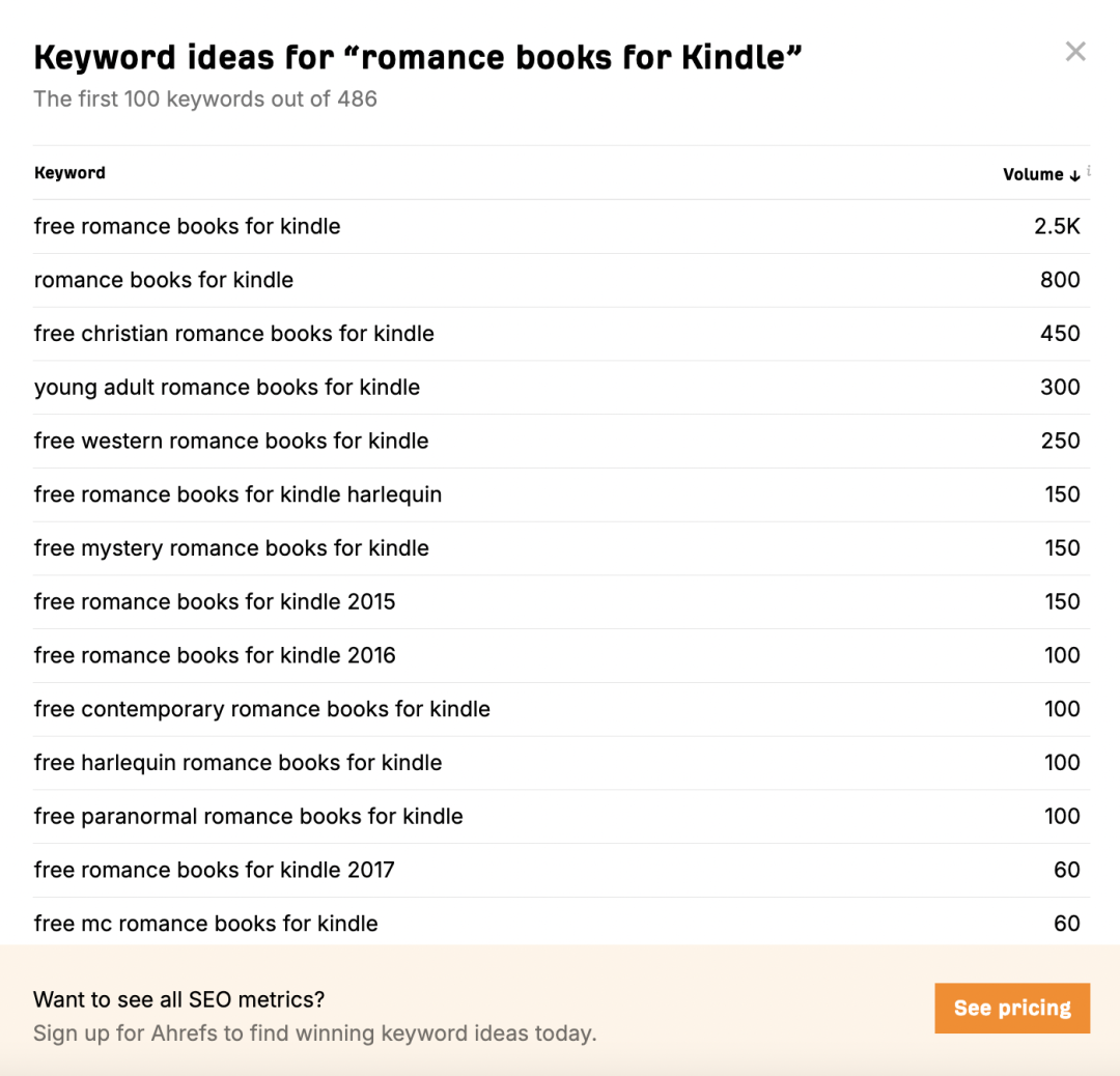 如何选择亚马逊关键词？掌握这份核心+长尾+后台词全攻略