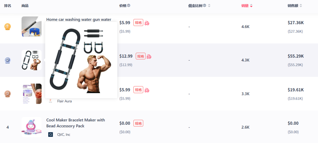 8月新品销售榜:Pero高颜值保温杯、美容/刮痧罐、手臂训练器销量飙升!