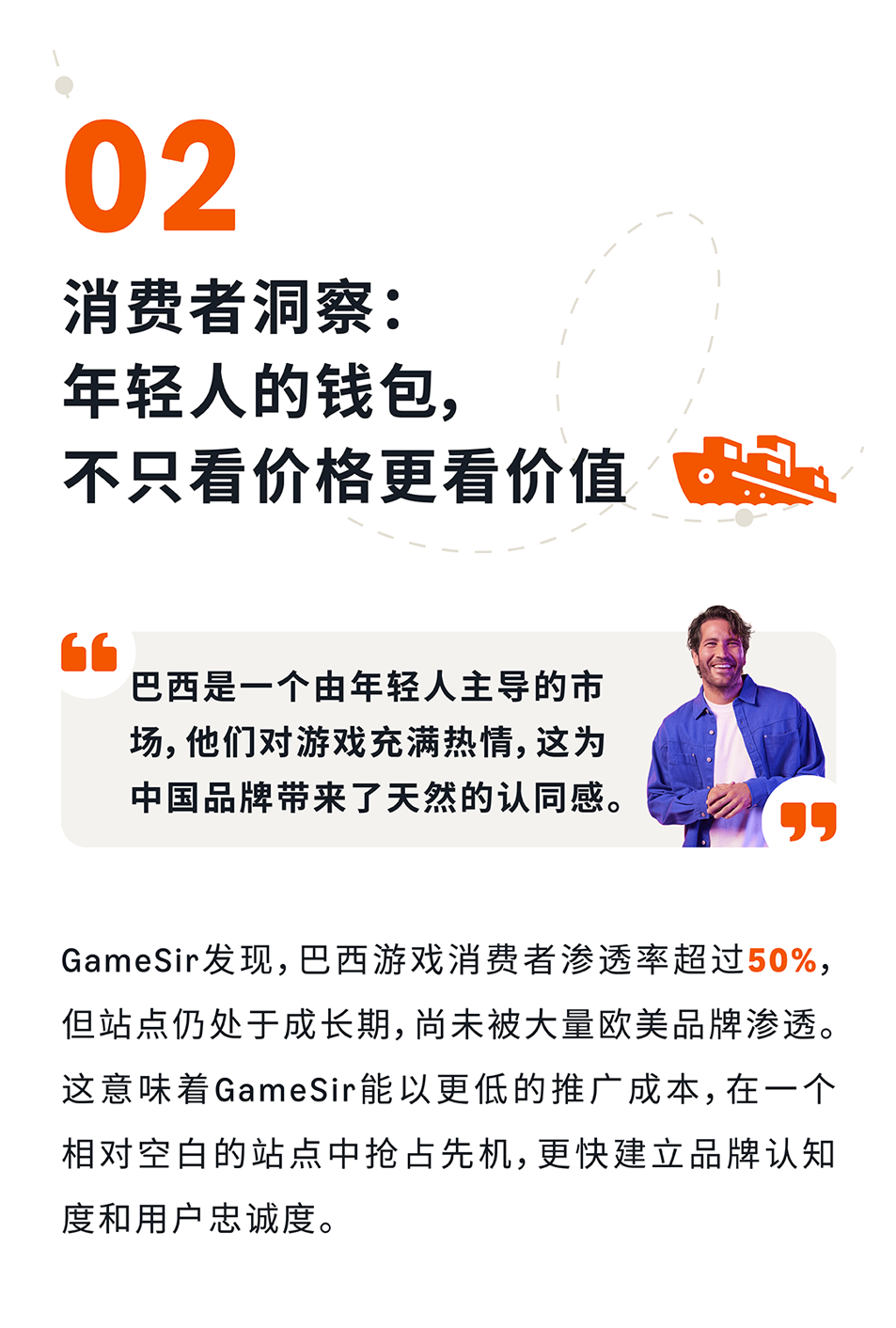 ACOS仅5%，消费电子如何在新兴站点实现新品爆单?