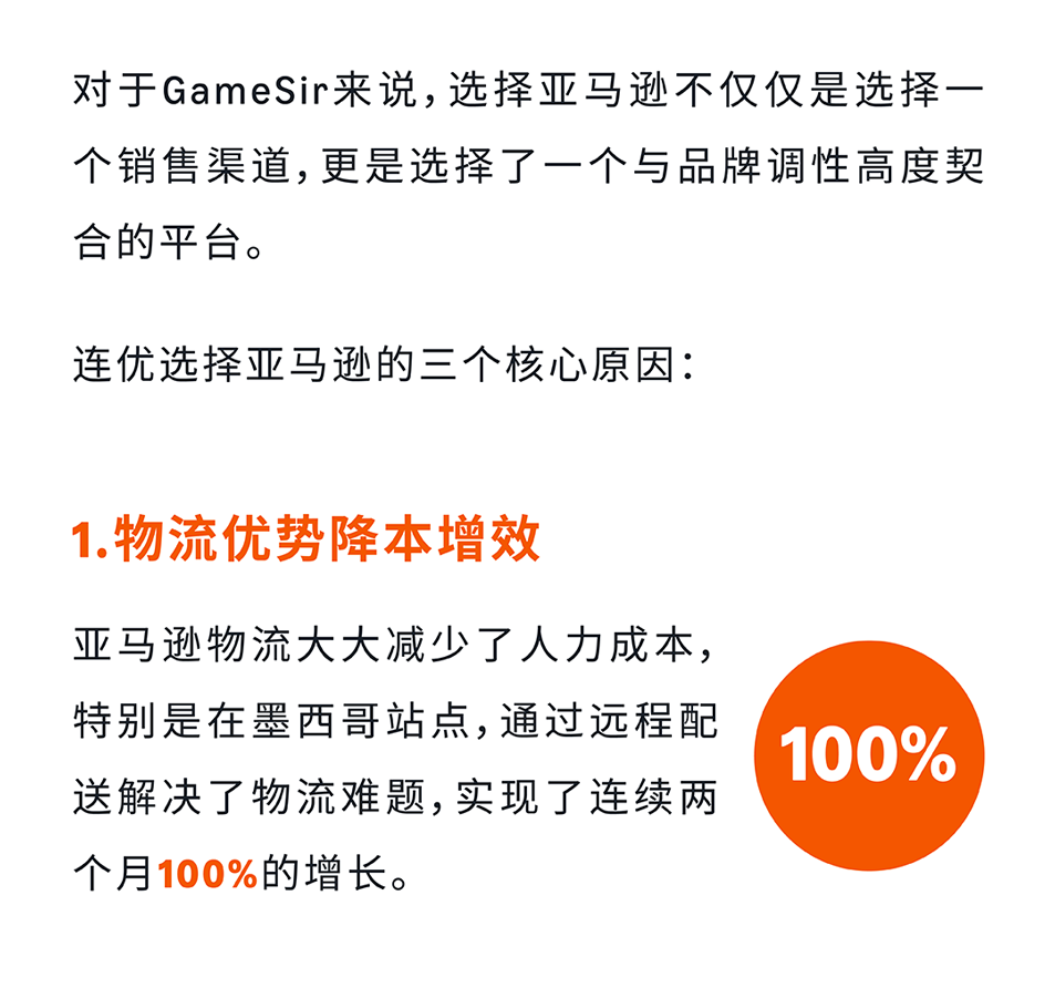 ACOS仅5%，消费电子如何在新兴站点实现新品爆单?