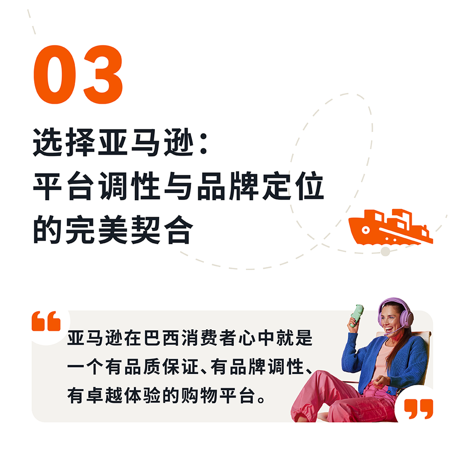 ACOS仅5%，消费电子如何在新兴站点实现新品爆单?