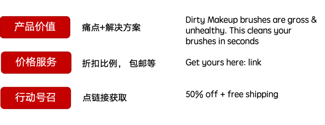 AI工具越来越普及了，谷歌广告语却写的越来越差了