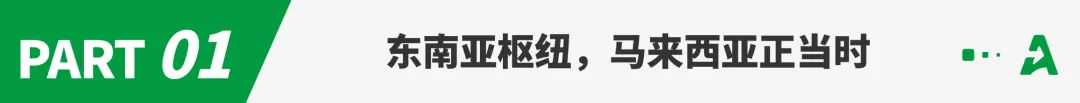 万里汇抢跑马来通道，跨境格局的胜负手已现