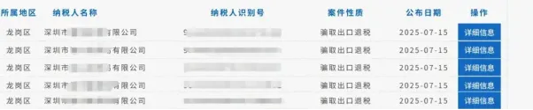 跨境卖家注意!跨境电商出口“雷区”:买单出口36个月未申报,全额补税警告来袭!