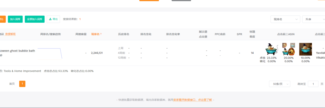 2025.08.20亚马逊选品推荐（仅供参考）：桌面装饰