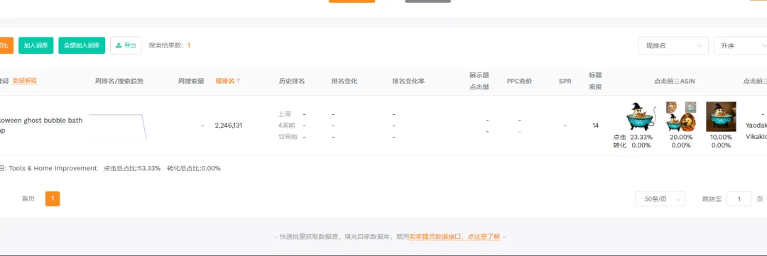 2025.08.20亚马逊选品推荐(仅供参考):桌面装饰
