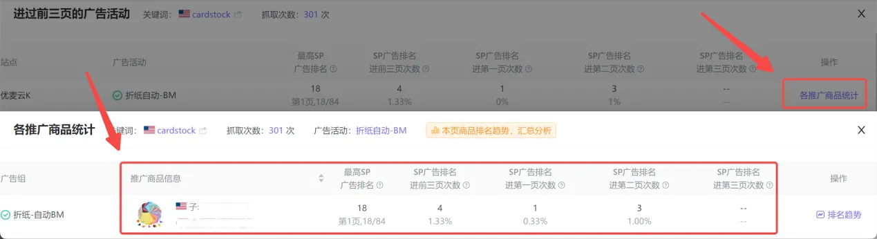 亚马逊广告人必看|手把手教你查询亚马逊前台广告位来源,提升广告效率