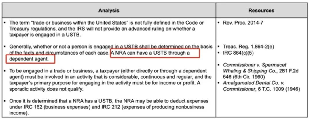零申报警告！税务局开始“点名”这些卖家