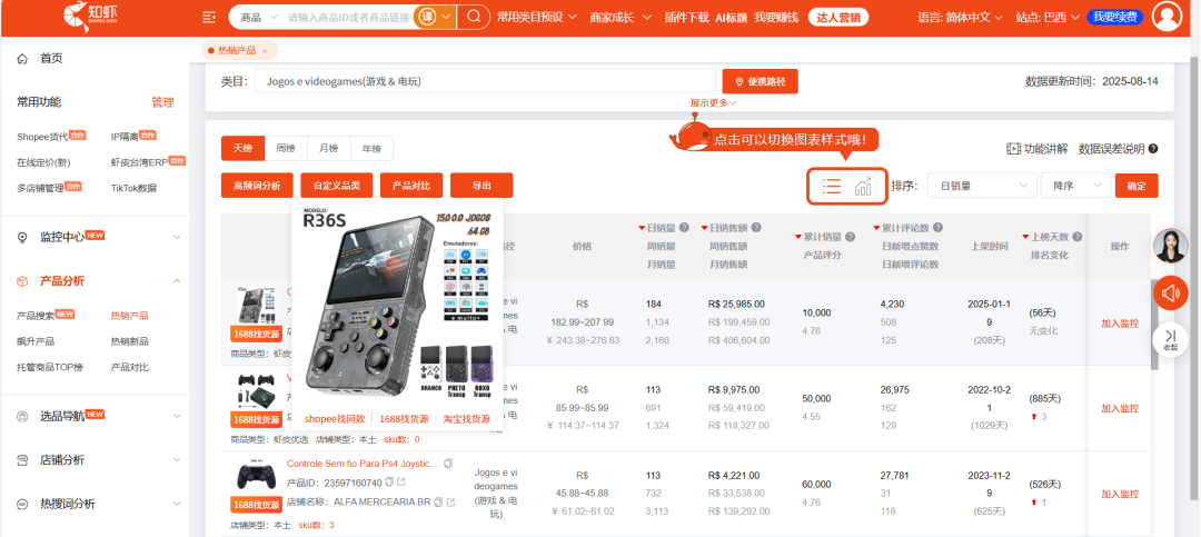 雨季不等人！东南亚Shopee 8月卖什么能狂出单？热销品类+选品策略详解，卖家速看！