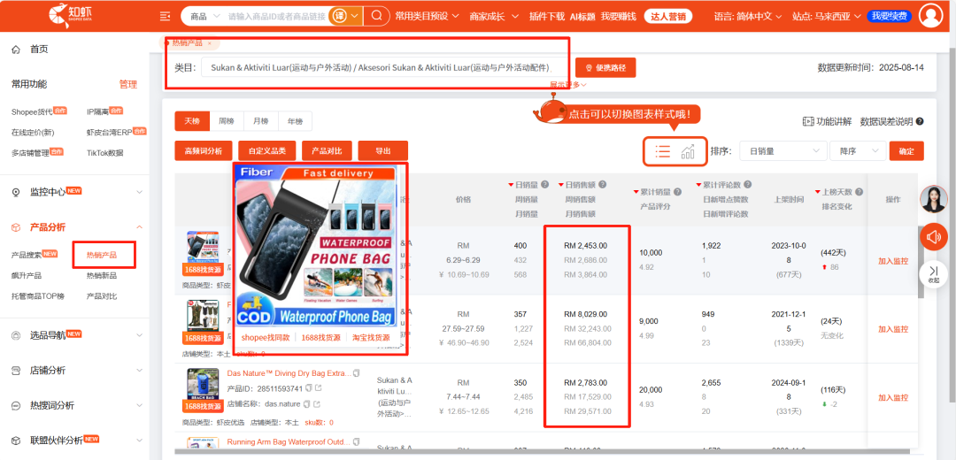 雨季不等人！东南亚Shopee 8月卖什么能狂出单？热销品类+选品策略详解，卖家速看！