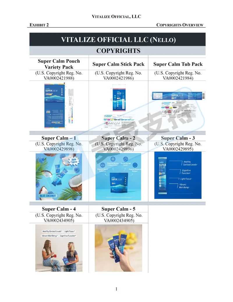 25-cv-07899，Nello Supercalm商标&版权匿名维权！238店被TRO冻结！